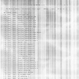 Rayas verticales en las impresiones