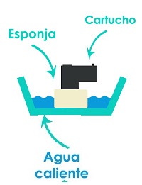 como salvar los cartuchos de tinta